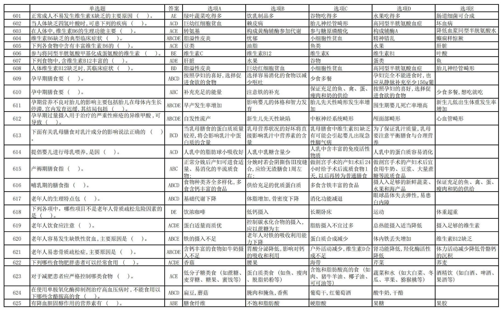 营养配餐员竞赛理论题库（四）（共1000题，第601-800题）