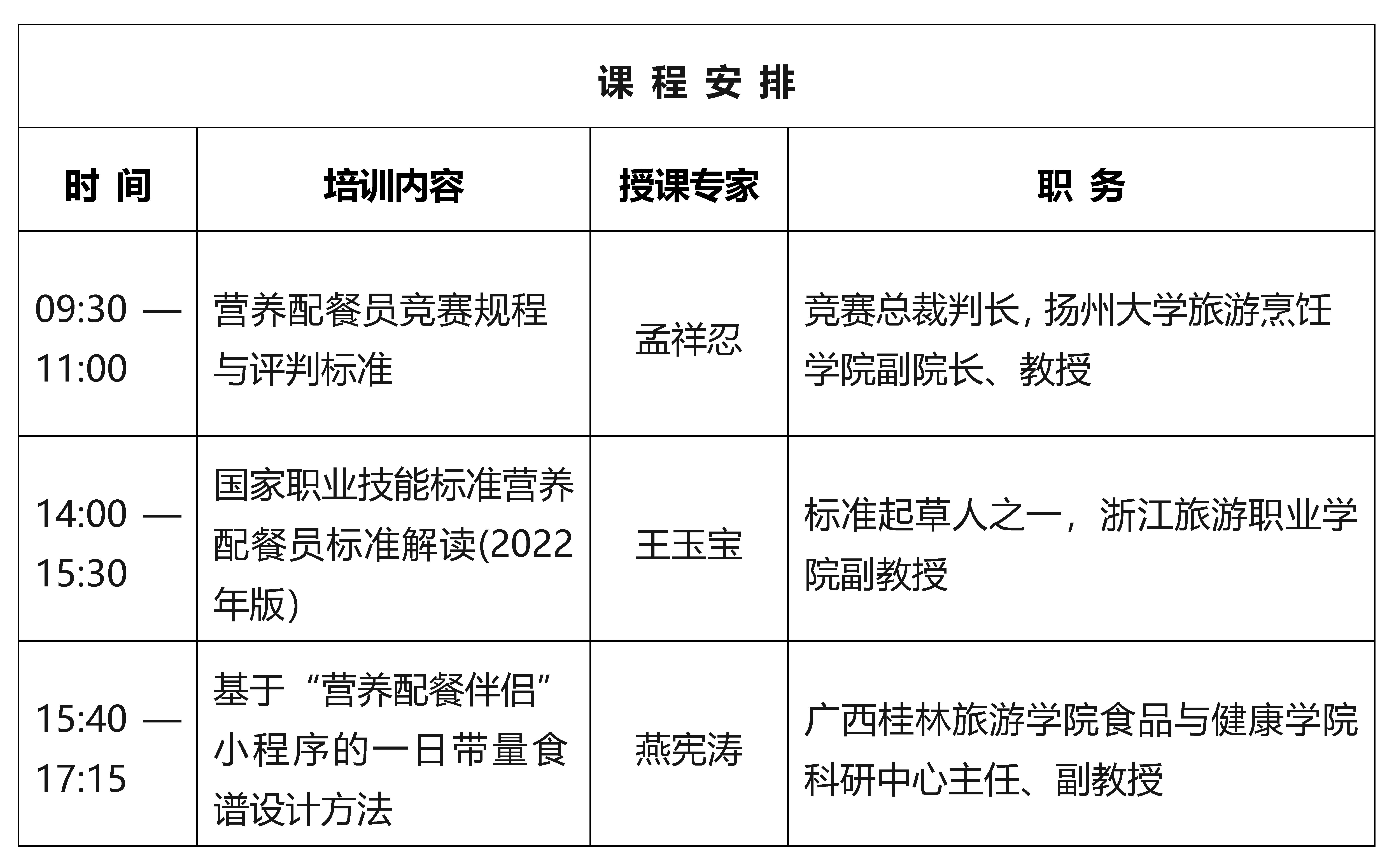 关于组织营养配餐员竞赛赛前辅导的通知