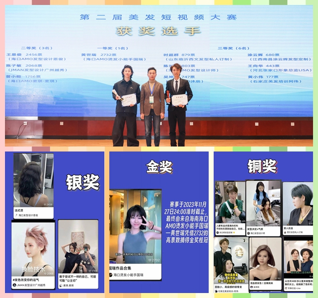 第二届美发短视频大赛圆满结束