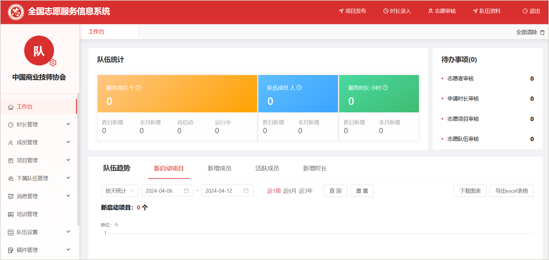 beat365在线唯一官网志愿服务队伍通过正式注册