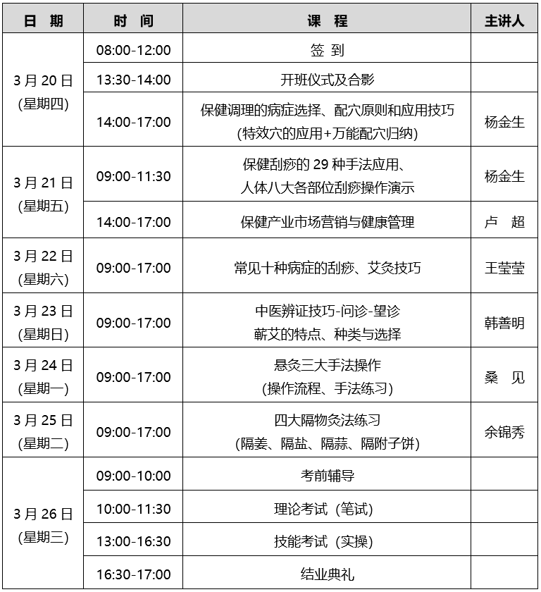 关于举办首期保健调理师（保健刮痧师、保健艾灸师）高级研修班的通知