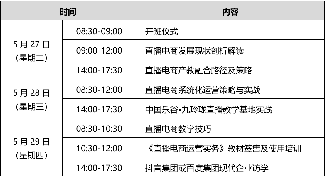 关于举办直播电商融合教学能力提升暨产教融合发展培训班的通知
